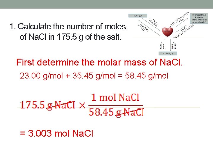 1. Calculate the number of moles of Na. Cl in 175. 5 g of