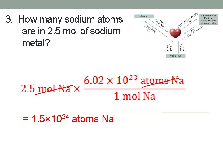 3. How many sodium atoms are in 2. 5 mol of sodium metal? =