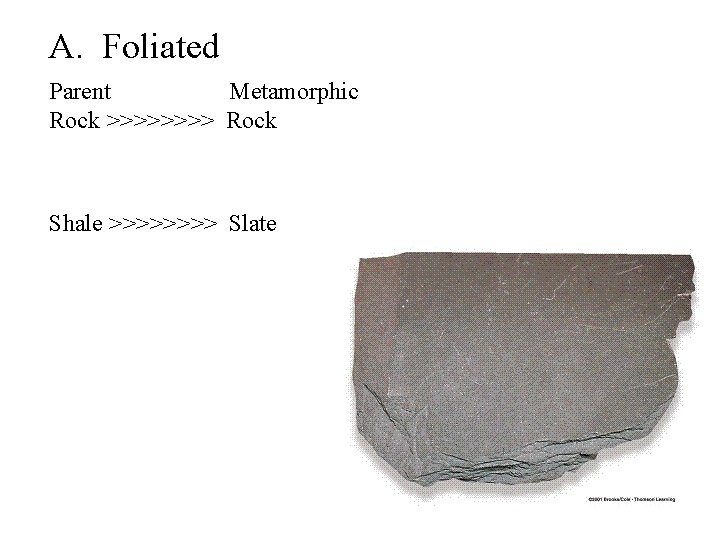 A. Foliated Parent Metamorphic Rock >>>> Rock Shale >>>> Slate 