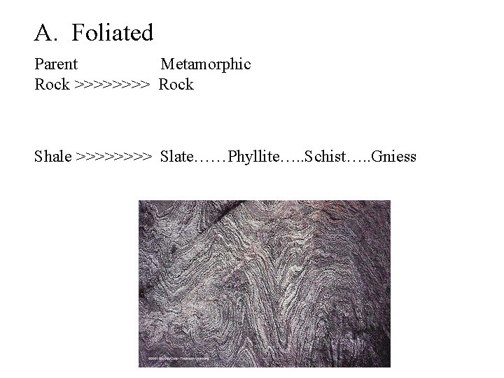 A. Foliated Parent Metamorphic Rock >>>> Rock Shale >>>> Slate……Phyllite…. . Schist…. . Gniess
