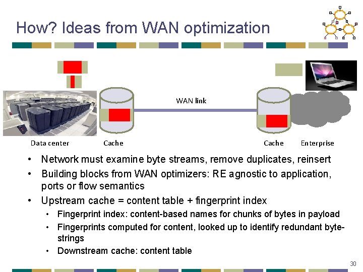 How? Ideas from WAN optimization WAN link Data center Cache Enterprise • Network must