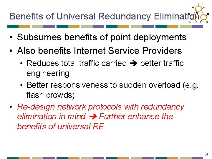 Benefits of Universal Redundancy Elimination • Subsumes benefits of point deployments • Also benefits