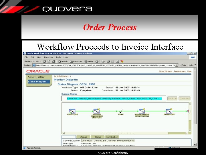 Order Process Workflow Proceeds to Invoice Interface Quovera Confidential 39 