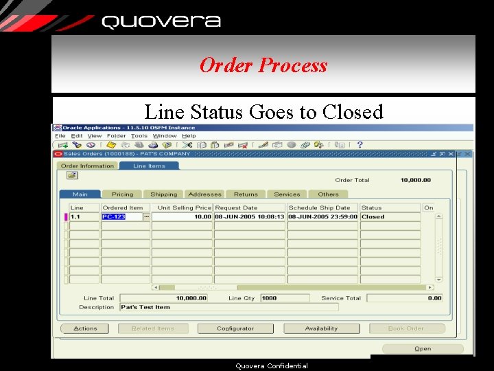 Order Process Line Status Goes to Closed Quovera Confidential 40 