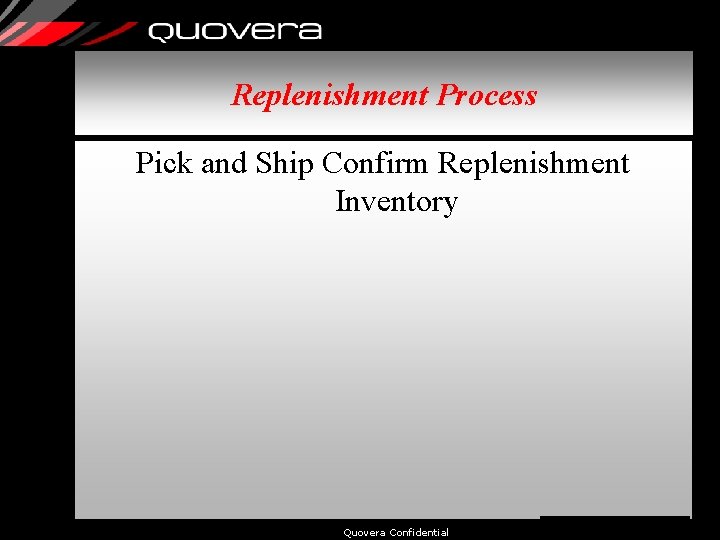 Replenishment Process Pick and Ship Confirm Replenishment Inventory Quovera Confidential 50 