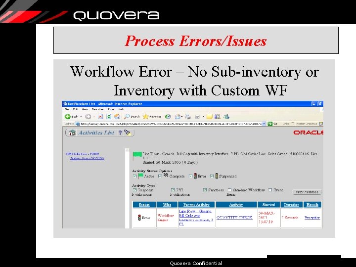 Process Errors/Issues Workflow Error – No Sub-inventory or Inventory with Custom WF Quovera Confidential