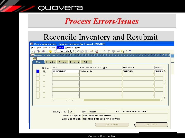 Process Errors/Issues Reconcile Inventory and Resubmit Quovera Confidential 59 