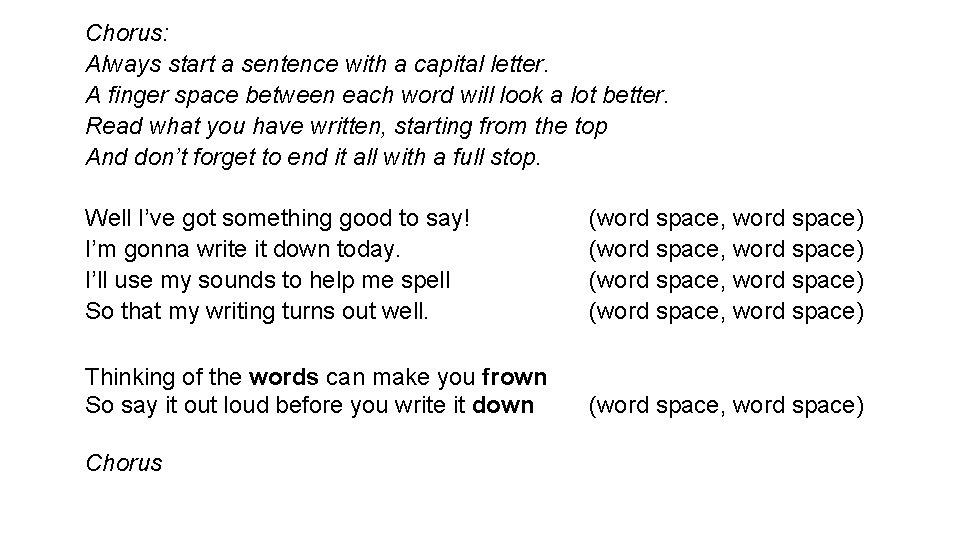 Chorus: Always start a sentence with a capital letter. A finger space between each