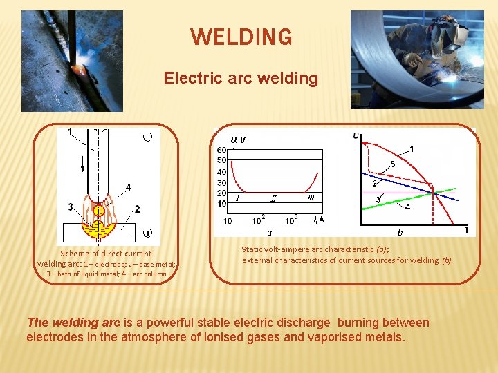 WELDING Electric arc welding U, V а Scheme of direct current welding arc: 1