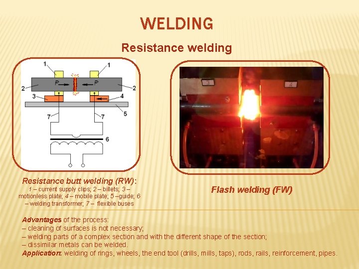 WELDING Resistance welding Resistance butt welding (RW): 1 – current supply clips; 2 –