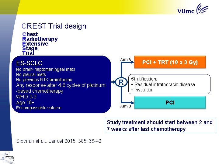 CREST Trial design C hest R adiotherapy E xtensive S tage T rial ES-SCLC