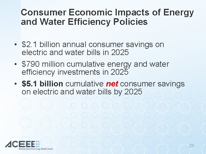 Consumer Economic Impacts of Energy and Water Efficiency Policies • $2. 1 billion annual