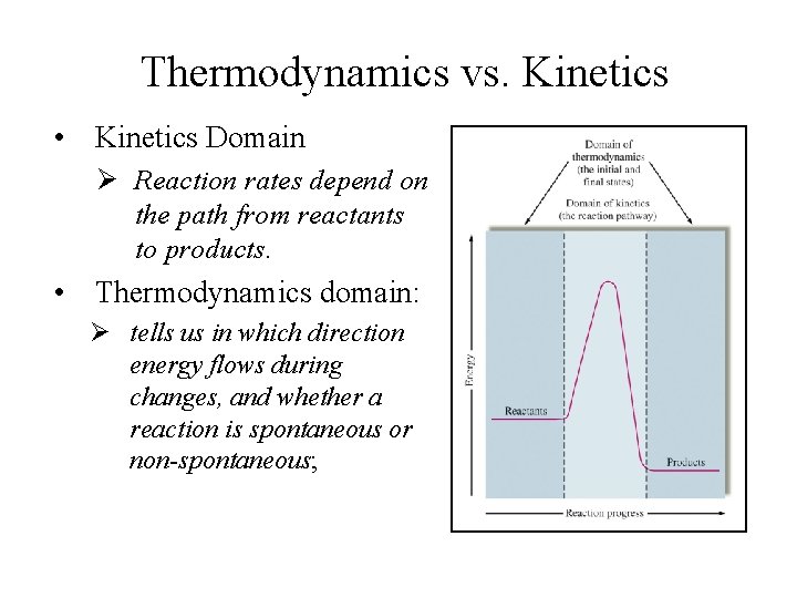 Thermodynamics vs. Kinetics • Kinetics Domain Ø Reaction rates depend on the path from