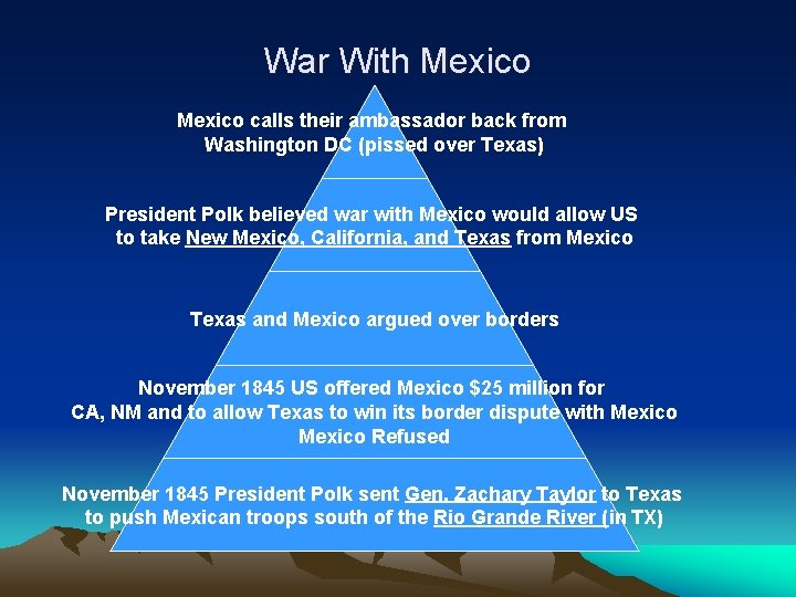 War With Mexico calls their ambassador back from Washington DC (pissed over Texas) President