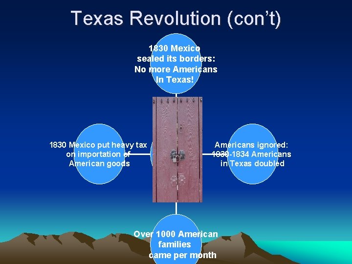 Texas Revolution (con’t) 1830 Mexico sealed its borders: No more Americans In Texas! 1830