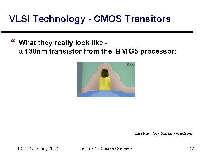 VLSI Technology - CMOS Transitors } What they really look like a 130 nm