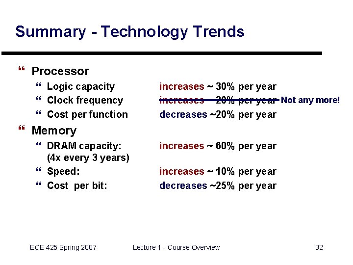 Summary - Technology Trends } Processor } Logic capacity } Clock frequency } Cost