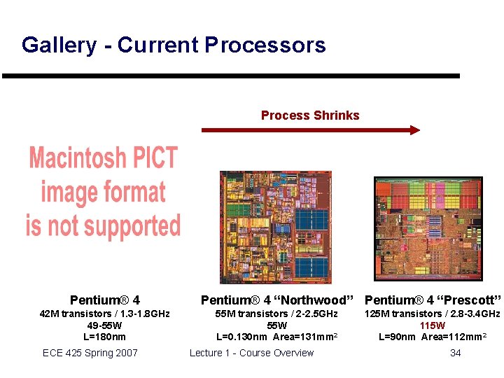 Gallery - Current Processors Process Shrinks Pentium® 4 42 M transistors / 1. 3