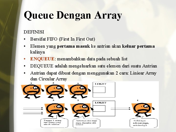 Queue Dengan Array DEFINISI • Bersifat FIFO (First In First Out) • Elemen yang