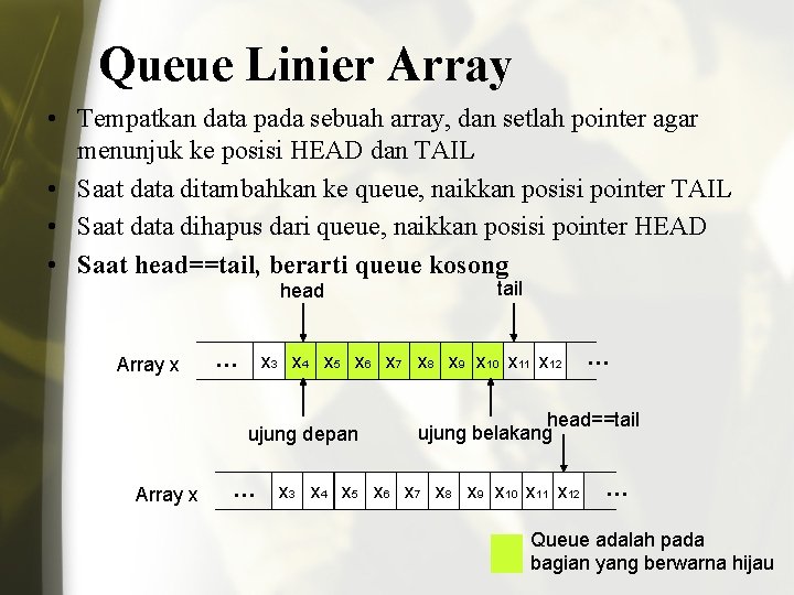 Queue Linier Array • Tempatkan data pada sebuah array, dan setlah pointer agar menunjuk