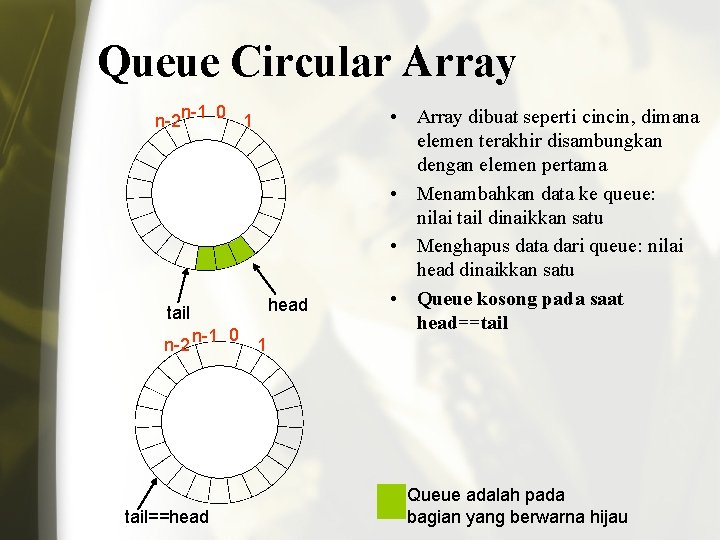 Queue Circular Array n-2 n-1 0 1 head tail n-2 n-1 0 tail==head •