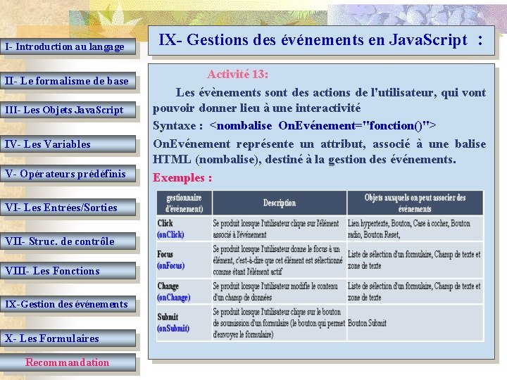 I- Introduction au langage II- Le formalisme de base III- Les Objets Java. Script