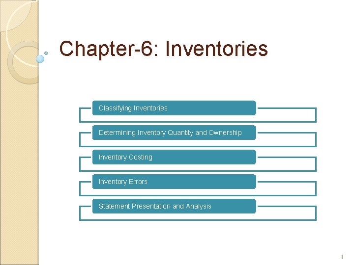 Chapter-6: Inventories Classifying Inventories Determining Inventory Quantity and Ownership Inventory Costing Inventory Errors Statement