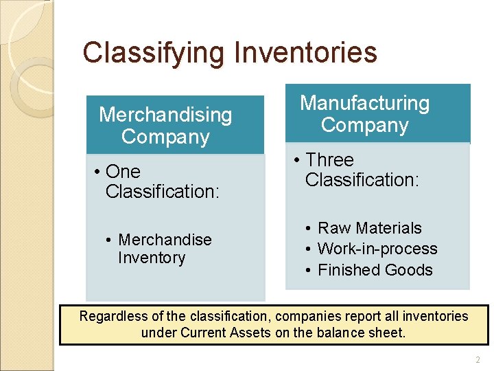 Classifying Inventories Merchandising Company • One Classification: • Merchandise Inventory Manufacturing Company • Three