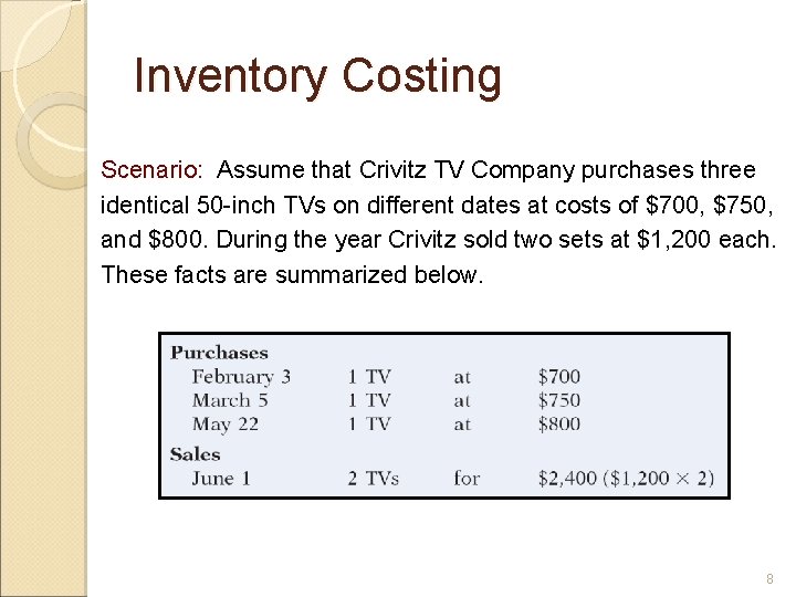 Inventory Costing Scenario: Assume that Crivitz TV Company purchases three identical 50 -inch TVs