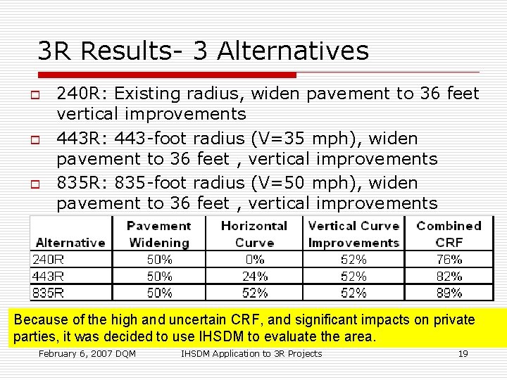 3 R Results- 3 Alternatives o o o 240 R: Existing radius, widen pavement