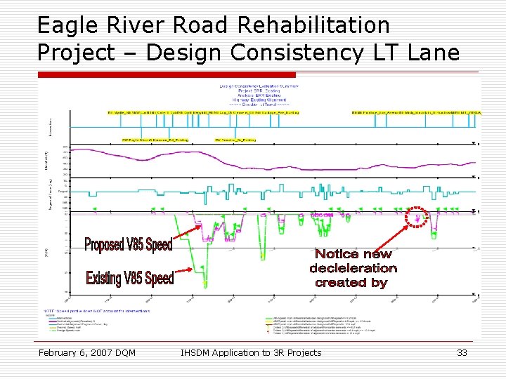 Eagle River Road Rehabilitation Project – Design Consistency LT Lane February 6, 2007 DQM