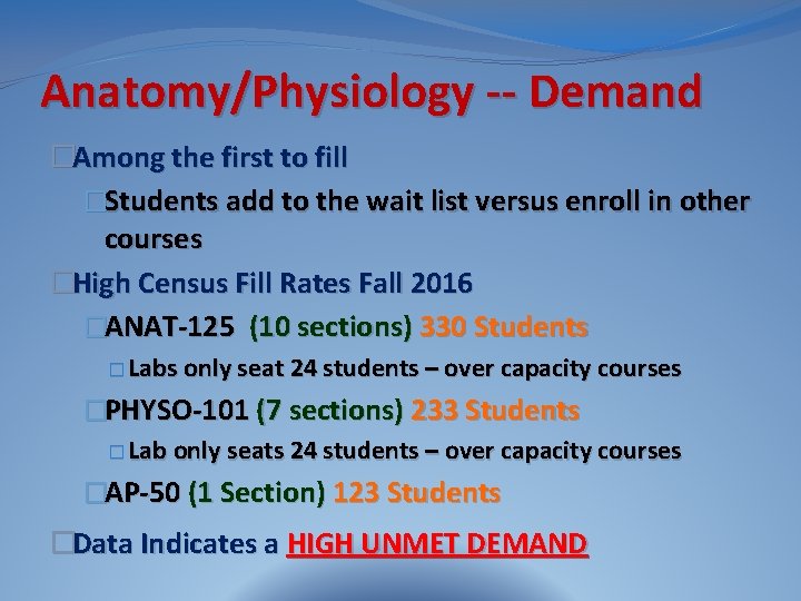 Anatomy/Physiology -- Demand �Among the first to fill �Students add to the wait list