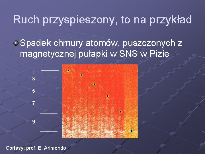 Ruch przyspieszony, to na przykład Spadek chmury atomów, puszczonych z magnetycznej pułapki w SNS