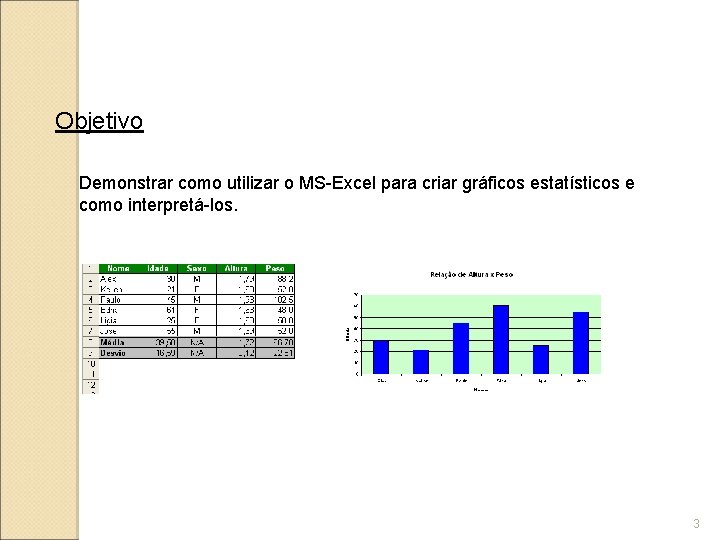 Objetivo Demonstrar como utilizar o MS-Excel para criar gráficos estatísticos e como interpretá-los. 3