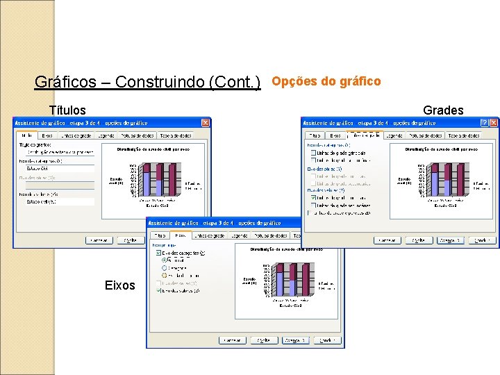 Gráficos – Construindo (Cont. ) Títulos Opções do gráfico Grades Eixos 