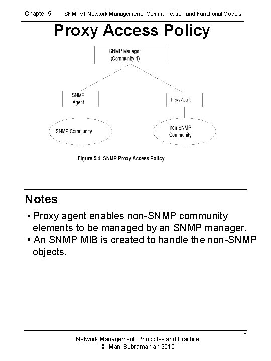 Chapter 5 SNMPv 1 Network Management: Communication and Functional Models Proxy Access Policy Notes