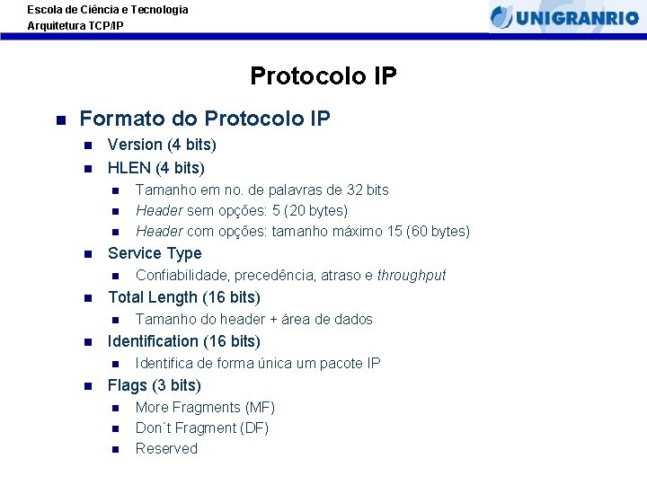 Escola de Ciência e Tecnologia Arquitetura TCP/IP Protocolo IP Formato do Protocolo IP Version