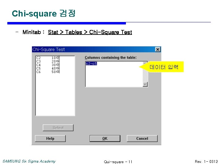 Chi-square 검정 - Minitab : Stat > Tables > Chi-Square Test 데이터 입력 SAMSUNG
