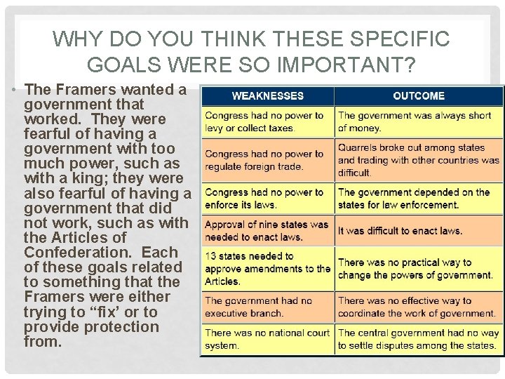 WHY DO YOU THINK THESE SPECIFIC GOALS WERE SO IMPORTANT? • The Framers wanted