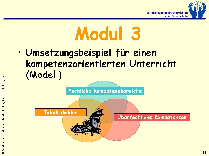 © Martina Loos, Max Leonhardt - Ludwig-Erk-Schule Langen Modul 3 • Umsetzungsbeispiel für einen