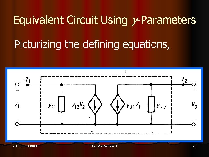 Equivalent Circuit Using y-Parameters Picturizing the defining equations, 30������� 2021 30������� Two-Port Network-1 20