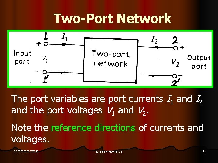 Two-Port Network The port variables are port currents I 1 and I 2 and