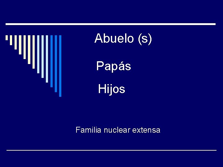 Abuelo (s) Papás Hijos Familia nuclear extensa 