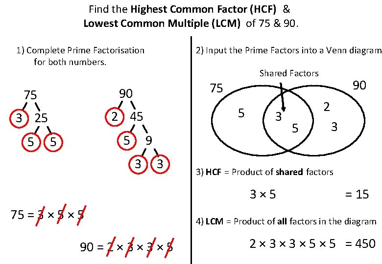 Find the Highest Common Factor (HCF) & Lowest Common Multiple (LCM) of 75 &