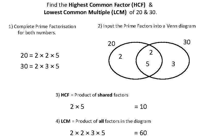 Find the Highest Common Factor (HCF) & Lowest Common Multiple (LCM) of 20 &