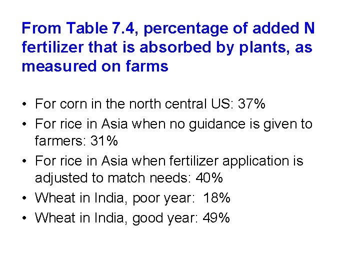 From Table 7. 4, percentage of added N fertilizer that is absorbed by plants,