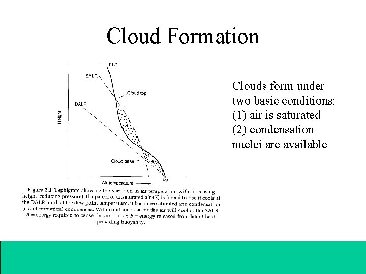 Cloud Formation Clouds form under two basic conditions: (1) air is saturated (2) condensation