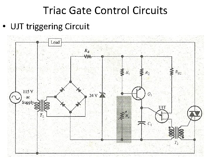 Triac Gate Control Circuits • UJT triggering Circuit 16 