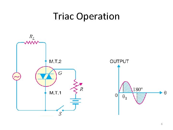 Triac Operation 6 