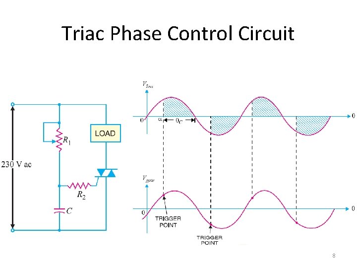 Triac Phase Control Circuit 8 